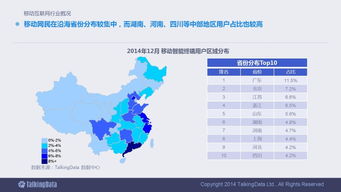 2014移動(dòng)互聯(lián)網(wǎng)數(shù)據(jù)報(bào)告解讀 洞察趨勢(shì)與機(jī)遇