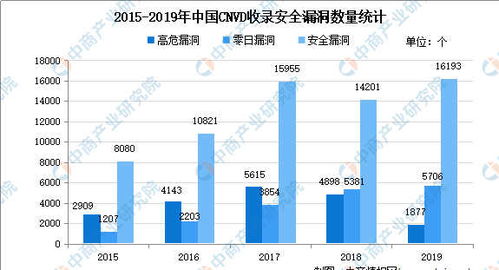 2021年互聯(lián)網(wǎng)發(fā)展趨勢(shì) 央視五點(diǎn)簡(jiǎn)評(píng)互聯(lián)網(wǎng)發(fā)展前景與數(shù)據(jù)服務(wù)