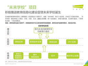 網絡服務新紀元 以199it為例，看互聯網數據資訊中心的崛起與價值